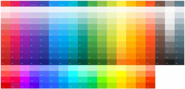 Tasarımcılar ve Geliştiriciler için Google Material Design Renkleri