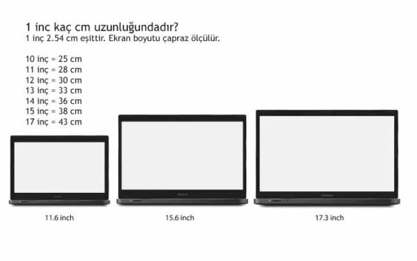 notebook ekran ölçüleri kaç cm? laptop ekran ölçüleri kaç inç kaç cm, tablet ekranı kaç cm, telefon ekranı kaç cm